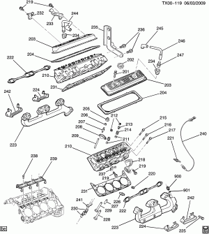 ENGINE ASM-5.0/5.7L V8 PART 2 CYLINDER HEAD & RELATED PARTS (L30/5.0M,L31/5.7R)