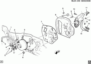 BRAKE PEDAL & MASTER CYLINDER MOUNTING