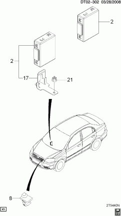 ALARM SYSTEM/ANTI THEFT