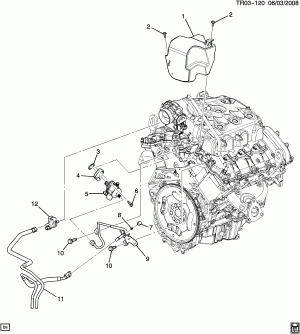 FUEL SUPPLY SYSTEM/ENGINE (LLT/3.6D)