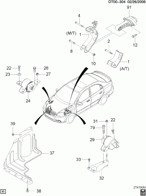 ENGINE & TRANSAXLE MOUNTING