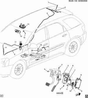 COMMUNICATION SYSTEM "ONSTAR"(UE1)