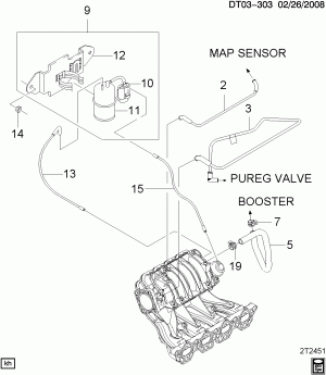 A.I.R. SYSTEM & VACUUM PUMP MOUNTING