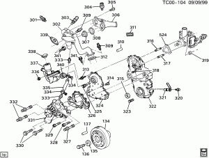 ENGINE ASM-6.5L V8 DIESEL PART 3 FRONT COVER & COOLING RELATED PARTS (L56/6.5S,L65/6.5F)