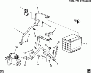 BATTERY CABLES (LLV/2.9-9,LLR/3.7E)