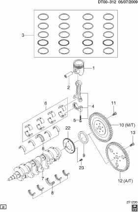 CRANKSHAFT, PISTON & FLYWHEEL (LXT/1.6F)