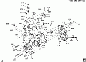 ENGINE ASM-6.5L V8 DIESEL PART 3 FRONT COVER & COOLING RELATED PARTS (L65/6.5F)