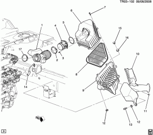 AIR INTAKE SYSTEM (LLT/3.6D)