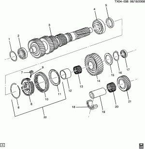 6-SPEED MANUAL TRANSMISSION (ML6) PART 4 COUNTER SHAFT & REVERSE IDLER COMPONENTS
