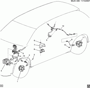 BRAKE ELECTRICAL SYSTEM/ANTI-LOCK(JL9)