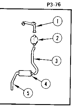 231/301/350H,J EXHAUST SYSTEM