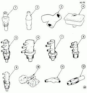 EMISSION CONTROL DEVICES