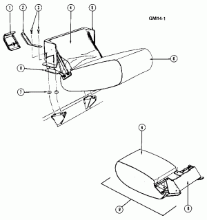 FRONT SEAT CENTER ARM REST