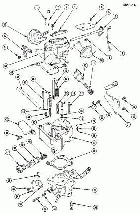 ROCHESTER 1 BBL CARBURETOR - 1MV