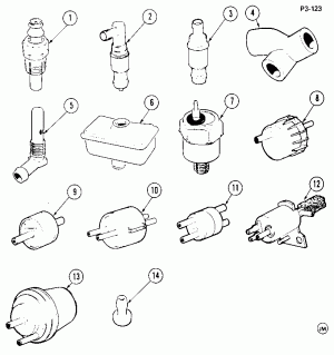 EMISSION CONTROL DEVICES