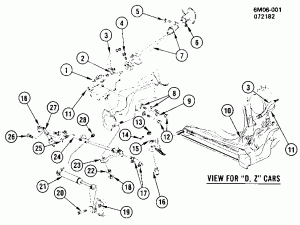 STEERING LINKAGE & GEAR MOUNTING