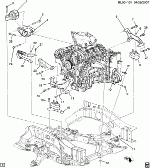 ENGINE & TRANSMISSION MOUNTING (LY7/3.6-7)