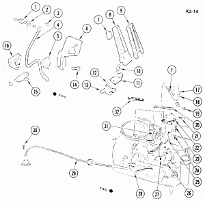 ACCELERATOR CONTROLS (DIESEL)