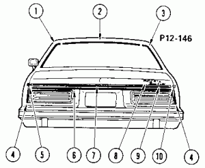 REAR MOLDINGS (PHOENIX)