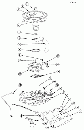 425 & 500 V8 FUEL & EXHAUST PARTS