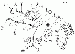 ACCELERATOR CONTROLS (E.F.I.)
