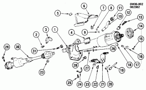 STEERING SYSTEM & RELATED PARTS