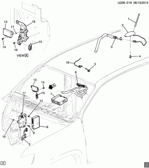 COMMUNICATION SYSTEM ("ONSTAR" UE1)