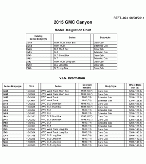MODEL DESIGNATION CHART