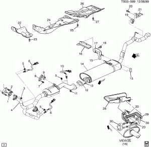 EXHAUST SYSTEM (FEDERAL EMISSIONS NF2, EUROPEAN EMISSIONS NA7)