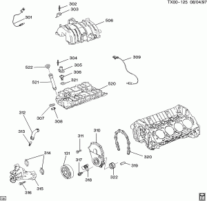 ENGINE ASM-7.4L V8 PART 3 FRONT COVER & COOLING RELATED PARTS (L29/7.4J)