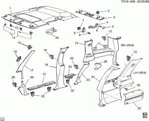 TRIM/INTERIOR (LIFT GATE TB4, SUNROOF TRIM PANEL CF5, EXC ENVOY YC7)