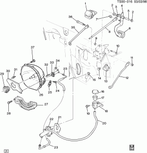 CLUTCH CONTROL LINKAGE
