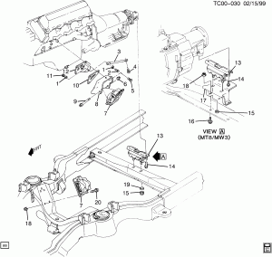ENGINE & TRANSMISSION MOUNTING-V8
