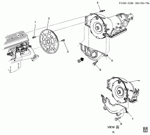 ENGINE TO TRANSMISSION MOUNTING (AUTOMATIC MT1)