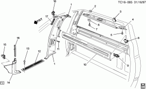 TRIM/INTERIOR-BODY SIDE (EXC PRICE LEADER X81)