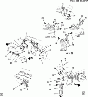 CRUISE CONTROL-V8 (L03/5.0H,L05/5.7K,LE8/454W,L19/7.4N,LT9/350M)