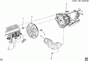 ENGINE TO TRANSMISSION MOUNTING (M30)