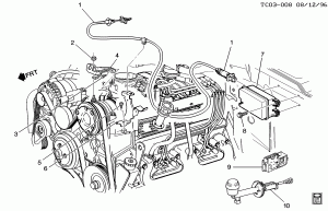 CRUISE CONTROL (L30/5.0M,L31/5.7R,L35/4.3W)