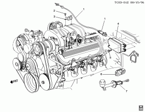 CRUISE CONTROL (L29/7.4J)