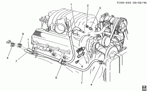 HOSES & PIPES/HEATER (L29/7.4J)