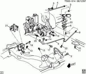 ENGINE & TRANSMISSION MOUNTING (LN2/2.2-4)