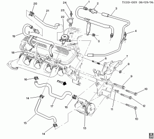 A.I.R. PUMP & RELATED PARTS (L29/7.4J)