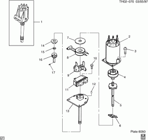 DISTRIBUTOR/IGNITION (L03/5.0H,L05/5.7K,L19/7.4N)