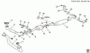 EXHAUST SYSTEM-V8 DIESEL (L65/6.5F)