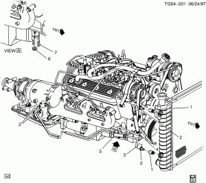 AUTOMATIC TRANSMISSION OIL COOLER PIPES (L30/5.0M,L31/5.7R)