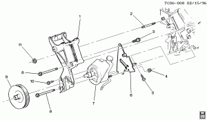 STEERING PUMP MOUNTING (L29/7.4J)