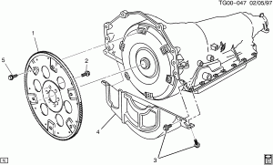 COVER/TRANSMISSION CONVERTER & FLYWHEEL (L30/5.0M,L31/5.7R, M30)