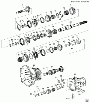 5-SPEED MANUAL TRANSMISSION (M50) PART 2 MAIN GEARS