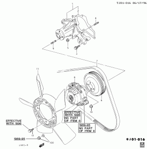 ENGINE COOLANT PUMP & RELATED PARTS