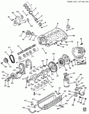 ENGINE ASM-7.4L V8 PART 1 (LE8/454W)